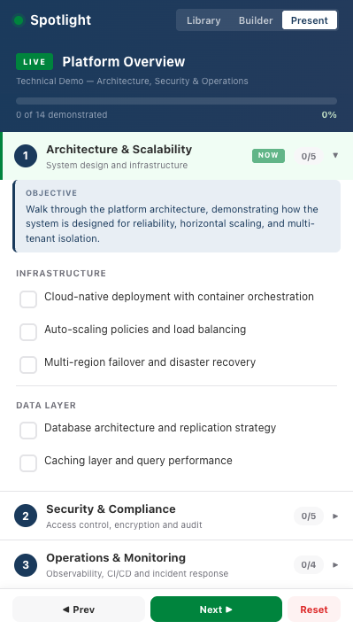 Spotlight side panel showing a live demo agenda with sections, checkboxes, and progress tracking